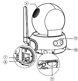 VTECH Baby Camera Infinity Move - IPCAM 220 - Fonctionnalités - 2