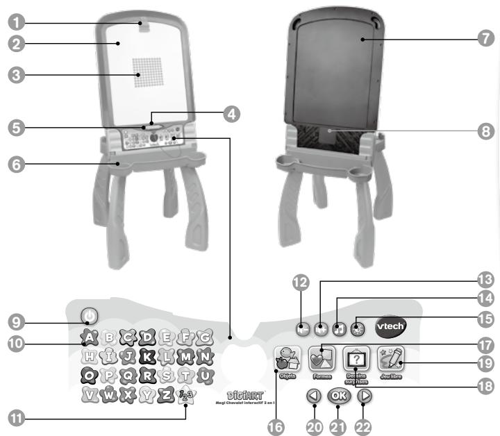 VTECH Magi Chevalet Interactif 3 en 1 - CONTENU DE LA BOITE - 1