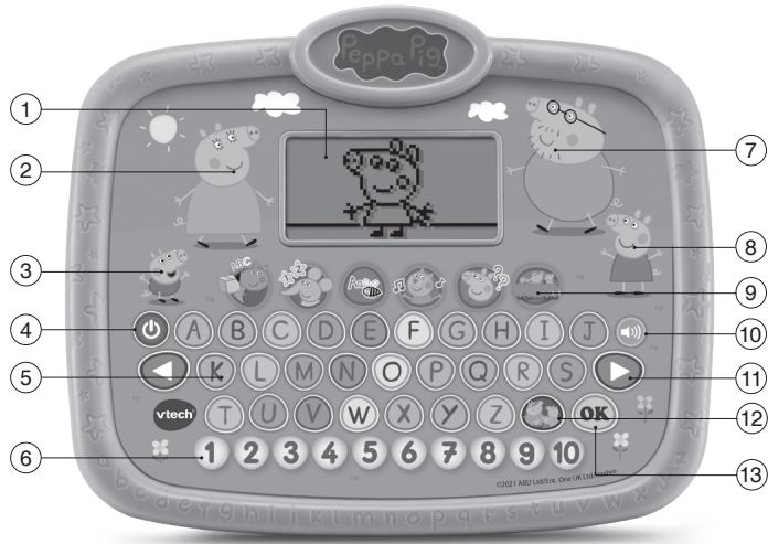 VTECH Peppa Pig - Super tablette éducative - Manuel d'utilisation - 1