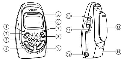 VTECH Babyphone bébé BM2110 - Ecoute-bébé audio - Fonctions de l'unité Parents - 1