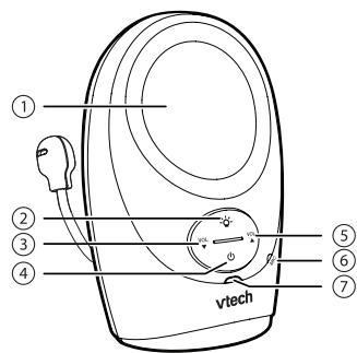 VTECH Babyphone veilleuse BM1211 - Fonctions de I'unité Bébé - 1