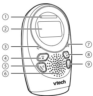 VTECH Babyphone veilleuse BM1211 - Fonctions de l'unité Parents - 1