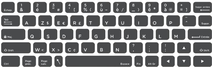 VTECH Genio Max - Position des touches sur un clavier AZERTY - 1