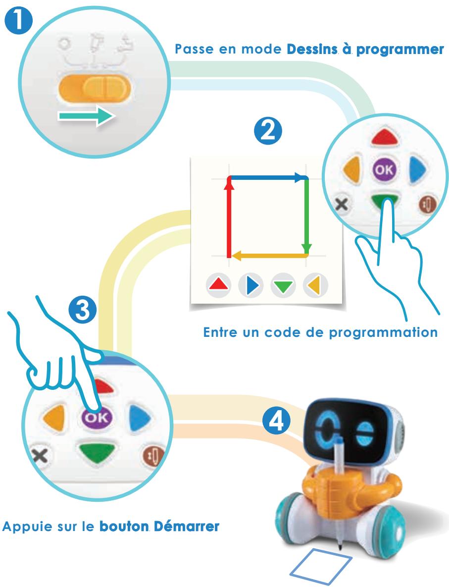 VTECH Croki, mon robot artiste - Programme Croki pour qu'il dessine ! - 1