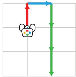 VTECH Croki, mon robot artiste - Suis les différentes couleurs pour programmer et dessiner avec Croki ! - 4
