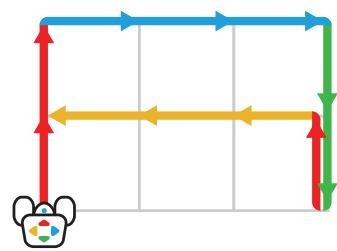 VTECH Croki, mon robot artiste - Suis les différentes couleurs pour programmer et dessiner avec Croki ! - 28
