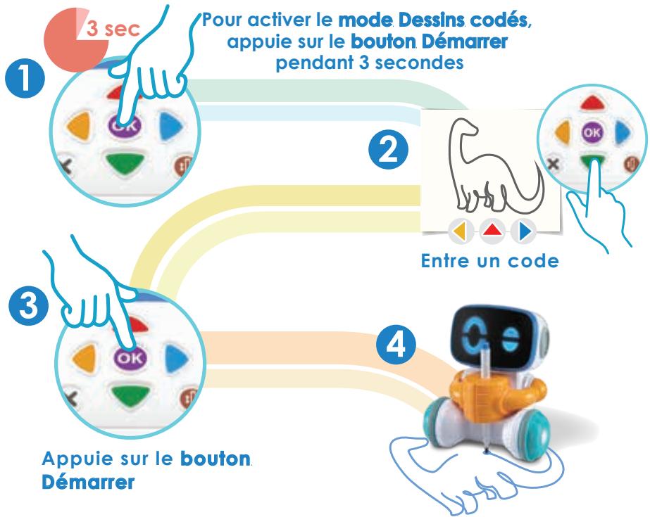 VTECH Croki, mon robot artiste - Entre l'un des codes pour dessiner! - 1