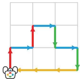 VTECH Croki, mon robot artiste - Suis les différentes couleurs pour programmer et dessiner avec Croki ! - 10