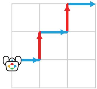 VTECH Croki, mon robot artiste - Suis les différentes couleurs pour programmer et dessiner avec Croki ! - 2