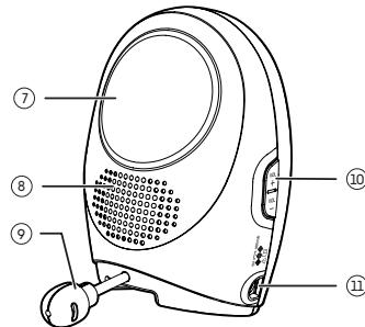 VTECH Babyphone Magic Light - BM1212 - Babyphone audio - FONCTIONS DE L'UNITÉ BÉBÉ - 2