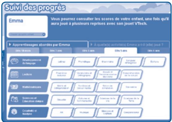 VTECH Pyjamasques - cartouche de jeu Storio - Suivez les progrès de votre enfant - 1