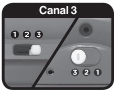 VTECH Mon premier circuit télécommandé - Sélecteur de canal - Uniquement pour les voitures télécommandées - 4