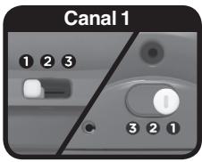 VTECH Mon premier circuit télécommandé - Sélecteur de canal - Uniquement pour les voitures télécommandées - 2