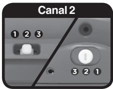 VTECH Mon premier circuit télécommandé - Sélecteur de canal - Uniquement pour les voitures télécommandées - 3