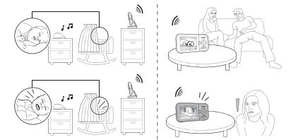 VTECH BabyPhone Vidéo Clear Plus - BM3254 - Activation de l'écran de l'unité Parents par le son - 1