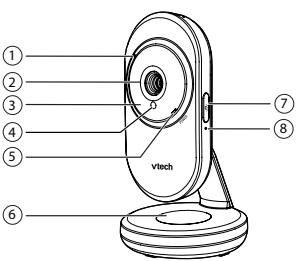 VTECH BabyPhone Vidéo Clear Plus - BM3254 - parleur - 4