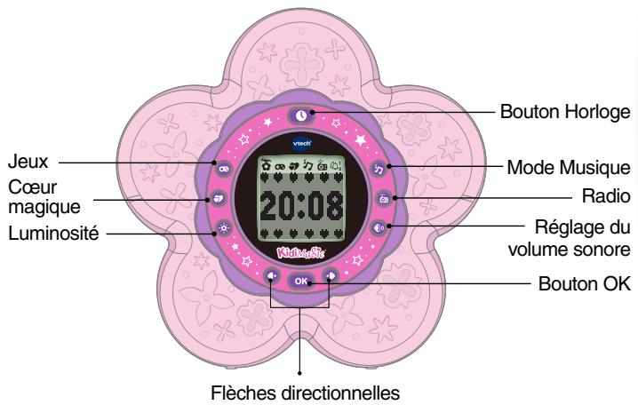 VTECH KidiMagic Galaxy Light - FONCTIONNALITÉS - 1