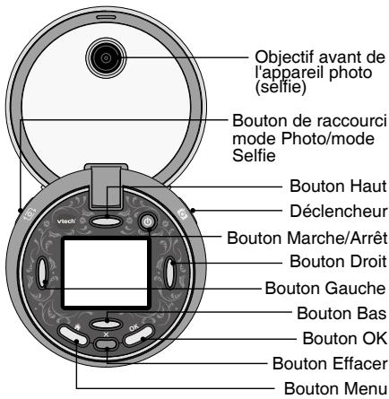 VTECH Kidizoom Pixi - 1