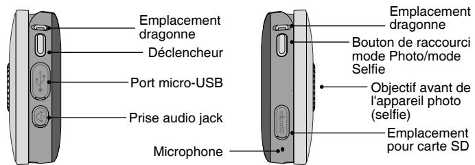 VTECH Kidizoom Pixi - 3