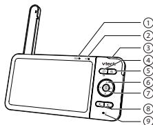 VTECH Babyphone Vidéo Wide View HD - BM818 - (écran 5 ultra plat HD - veilleuse) - FONCTIONS DE L'UNITE PARENTS - 1