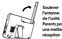 VTECH Babyphone Vidéo Wide View HD - BM818 - (écran 5 ultra plat HD - veilleuse) - REMARQUES - 1