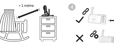 VTECH Babyphone Vidéo Wide View HD - BM818 - (écran 5 ultra plat HD - veilleuse) - REMARQUES - 5