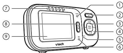 VTECH Babyphone vidéo BM 2650 - Ecoute-bébé vidéo - FONCTIONS DE L'UNITE PARENTS - 1