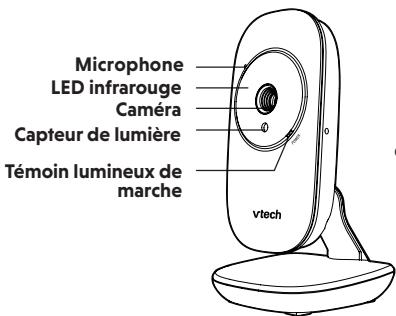 VTECH Caméra supplémentaire pour babyphone BM3255 - FONCTIONS DE L'UNITÉ BÉBÉ - 1