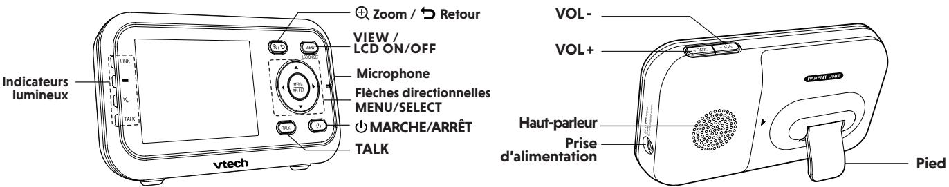 VTECH Caméra supplémentaire pour babyphone BM3255 - FONCTIONS DE L'UNITÉ PARENTS - 1