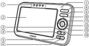 VTECH Babyphone caméra haute définition - Ecoute-bébé vidéo avec écran - Fonctions de l'unité Parents - 1