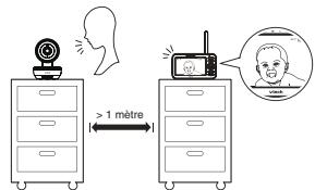 VTECH Babyphone caméra haute définition - Ecoute-bébé vidéo avec écran - Test du babyphone - 1