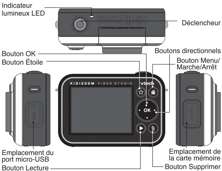 VTECH Kidizoom Vidéo Studio HD - Enlever les vis : - 2