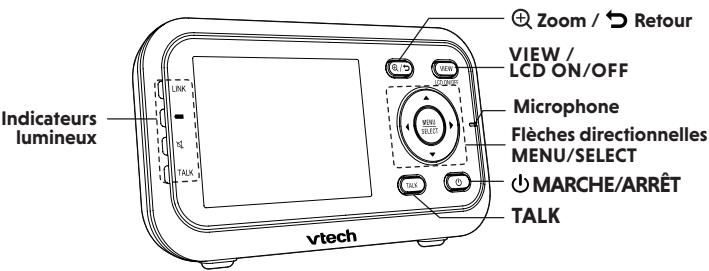 VTECH Babyphone caméra vidéo BM3255 - FONCTIONS DE L'UNITE BÉBÉ - 1