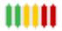 VTECH Babyphone caméra vidéo BM3255 - ICÔNES DE CONTROLE DE L'UNITÉ PARENTS - 3