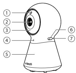 VTECH Babyphone Vidéo Color Night Light - BM5254 - (écran 5 - veilleuse) - FONCTIONS DE L'UNITE BÉBÉ - 1