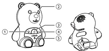 VTECH Babyphone Ourson Family BM2300B - Fonctions de I'unité Bébé - 1