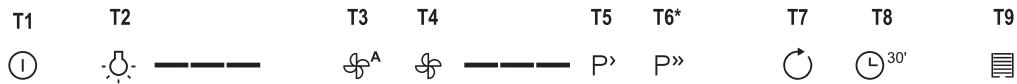 GORENJE WHI941ST - OPERATION - 1