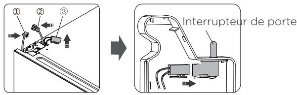 GORENJE G600 - Attention! - 17