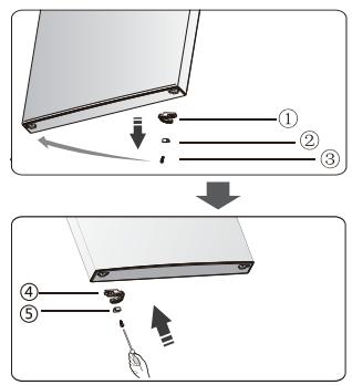 GORENJE G600 - Attention! - 10