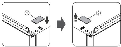 GORENJE G600 - Attention! - 5