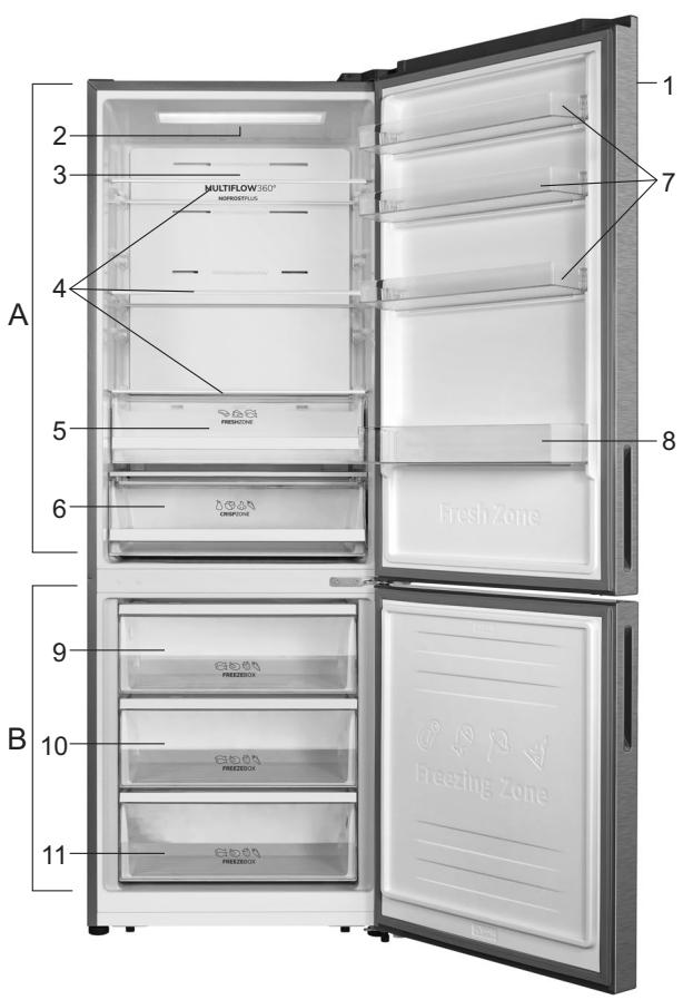 GORENJE G600 - Attention! - 19