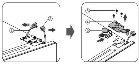 GORENJE G600 - Attention! - 3