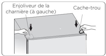 GORENJE G400 - INVERSION DU SENS D'OUVERTURE DE LA PORTE - 17