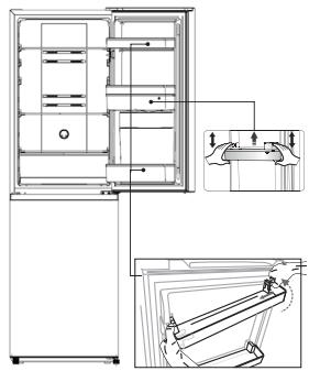 GORENJE G400 - INVERSION DU SENS D'OUVERTURE DE LA PORTE - 1