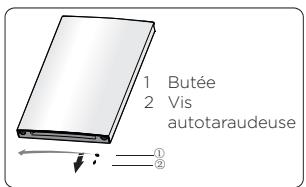 GORENJE G400 - INVERSION DU SENS D'OUVERTURE DE LA PORTE - 6
