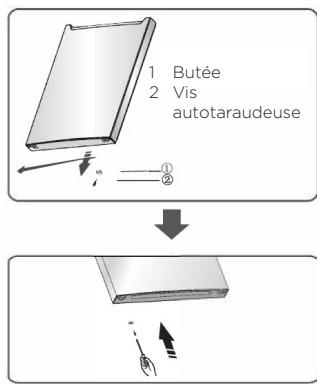 GORENJE G400 - INVERSION DU SENS D'OUVERTURE DE LA PORTE - 9