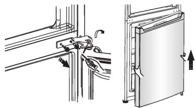 GORENJE G400 - INVERSION DU SENS D'OUVERTURE DE LA PORTE - 8
