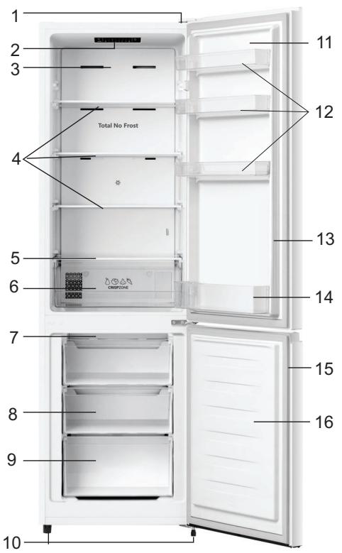 GORENJE G400 - Mise à niveau de l'appareil - 2