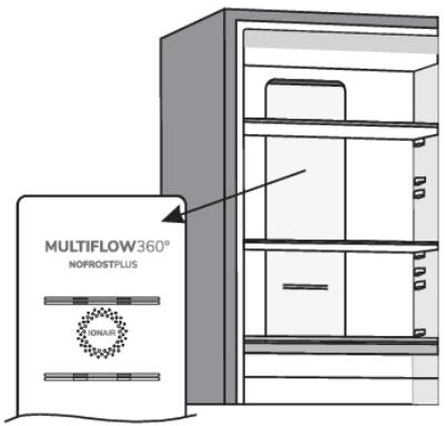 GORENJE G800 - Système de distribution d'air avec ioniseur d'air (MultiFlow/IonAir) * - 1
