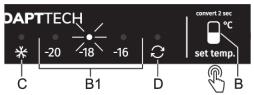 GORENJE G800 - Alarme signalant une température élevée - 2